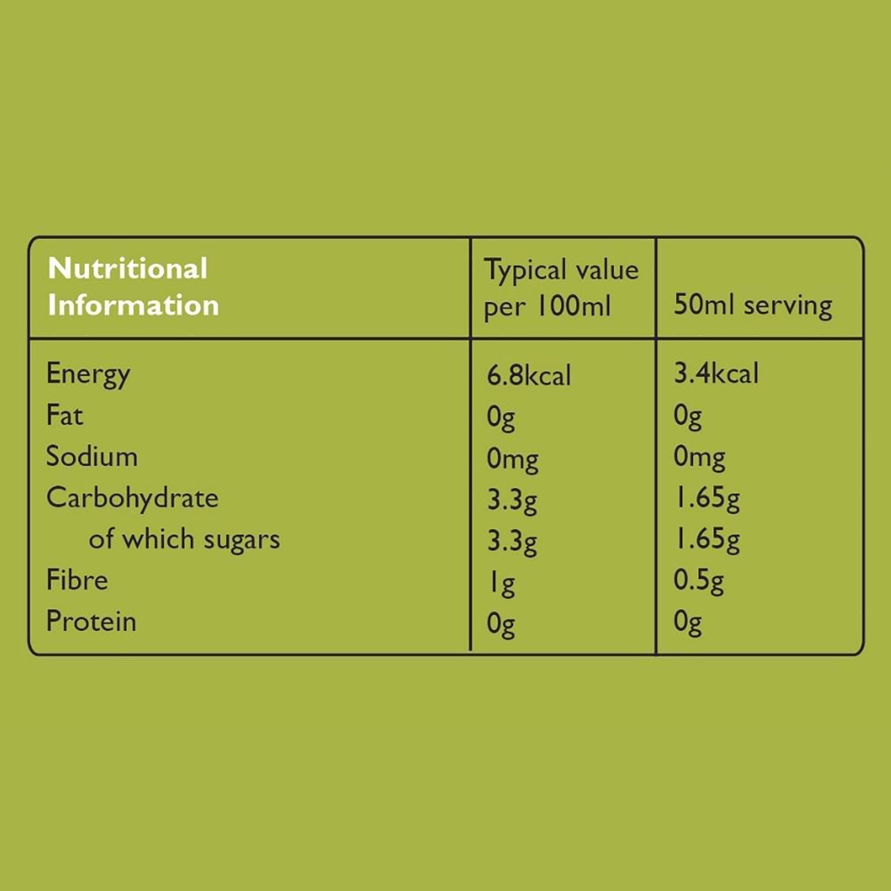 Aloe vera juice clearance nutrition